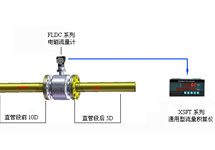 熱水熱量計量系統(tǒng)（電磁熱能表、電磁流量計）